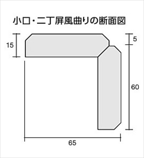 ジェネラリック2